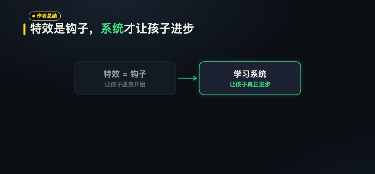 特效是钩子，后面要接学习系统