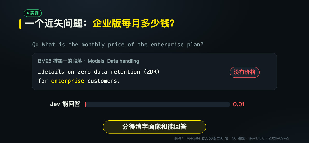 Near-miss example: "enterprise," but no price
