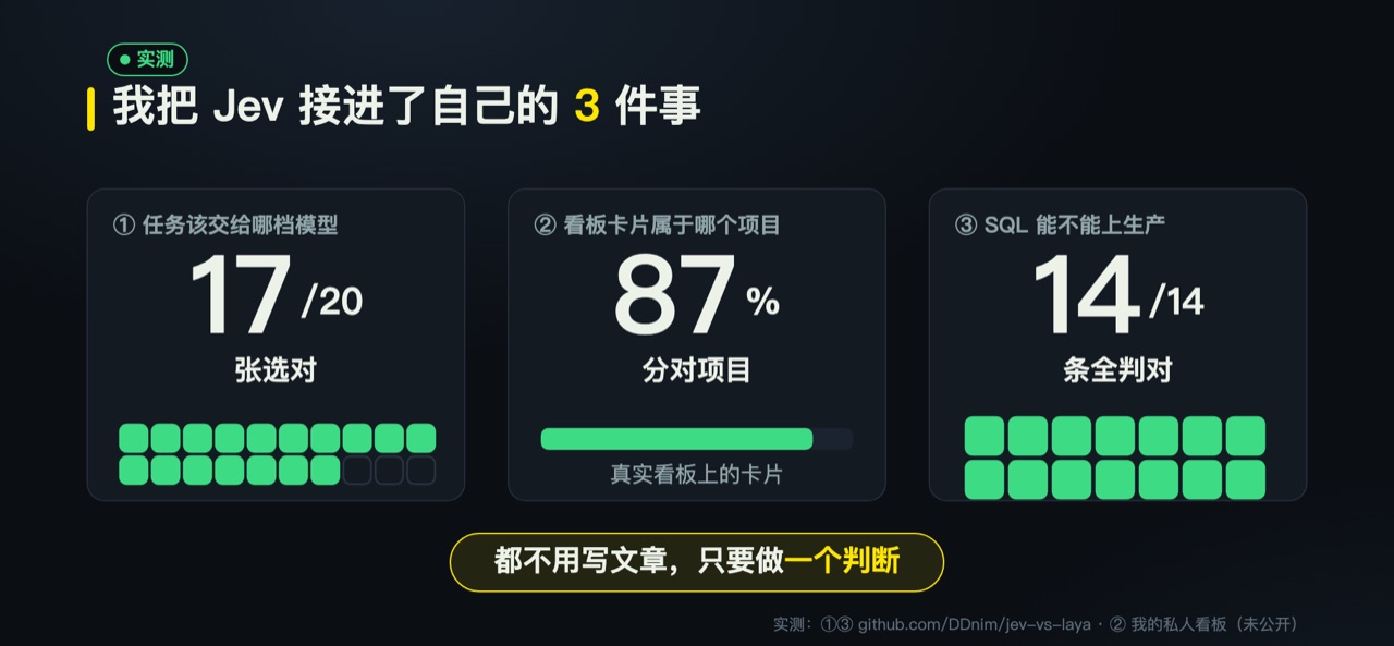 实测:我把 Jev 接进了自己的三件事