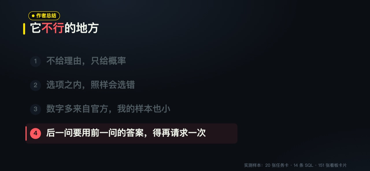 作者总结:它不行的四个地方